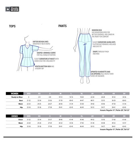 WonderWink - WonderWork Size Chart