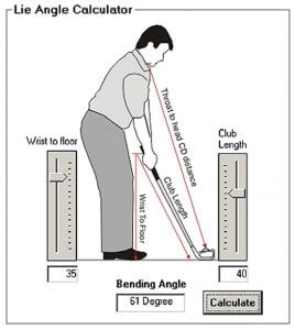 Lie Angle Calculator - Golf Club Building, Fitting, Repair