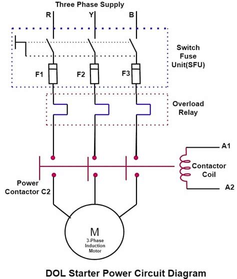 Dol Starter Electrical Wiring Diagram