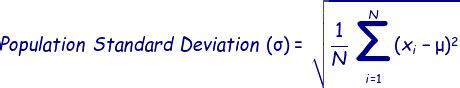 Sample and Population Standard Deviation Calculator | Calculator ...