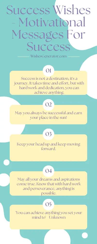 115 Success Wishes - Motivational Messages For Success