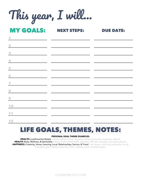 2024 Goal Tracking Spreadsheet + My Goal Setting Framework - Worksheets ...