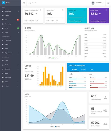 Web App Dashboard Template