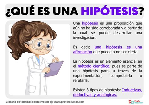 ¿Qué es una hipótesis?