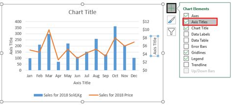 Line Graph Template Excel Database