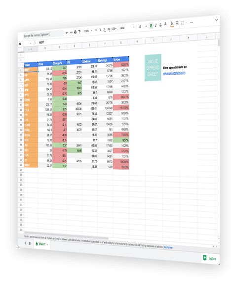 Free Stock Watchlist Spreadsheet