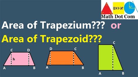 Trapezium And Trapezoid