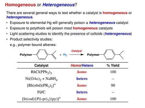 PPT - Homogeneous Catalysis - Introduction PowerPoint Presentation ...