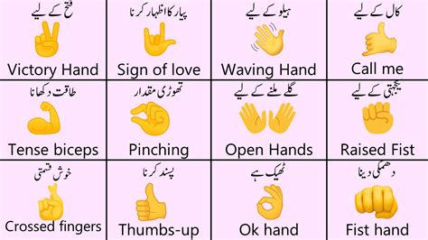 Hand Gesture Emoji Meanings With Pictures In Urdu Emoji Symbols Meaning ...