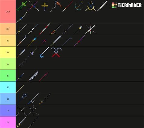 Blox Fruits - Swords Tier List (Community Rankings) - TierMaker