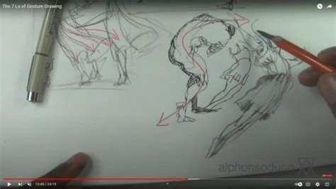 9 Best Gesture Drawing Examples From Master Artists! - Don Corgi