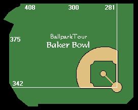 Baker Bowl