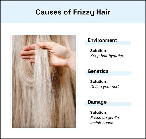 How To Get Rid of Frizzy Hair: 28 Expert Tips - StyleSeat