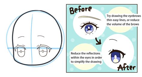 How To Draw A Chibi Eyes - Credittemporary30