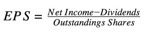 What is EPS (Earnings Per Share)? | Finance Strategists