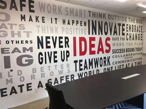 Motivational Wall - Office Mural | Totally Custom Wallpaper