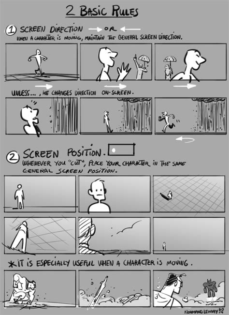 Storyboard Zeichnen