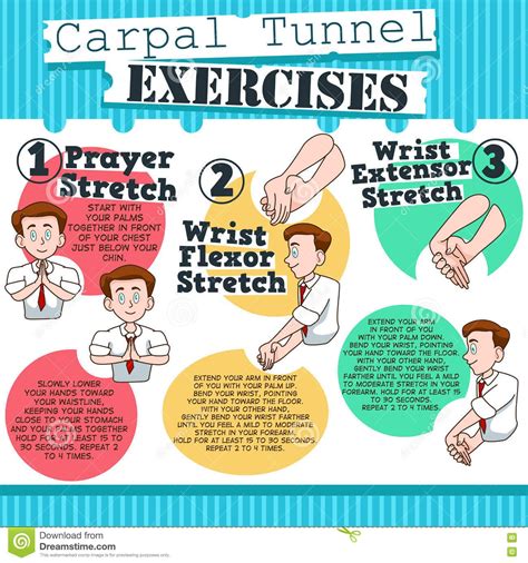 Carpal tunnel, Carpal tunnel exercises, Carpal tunnel relief