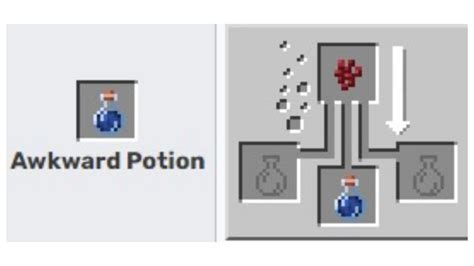 How to make an Awkward Potion in Minecraft?