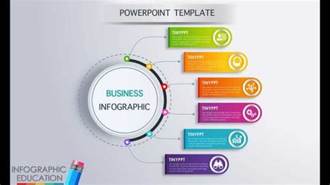 Thesis Presentation Ppt Template Phd Defense Powerpoint in Powerpoint ...