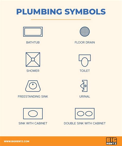 Floor Plan Abbreviations And Symbols - floorplans.click