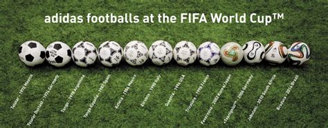 The History of the Official World Cup Match Balls - Soccer Ball World