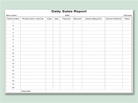 Excel Sales Report Template Free Download – Atlanticcityaquarium.com