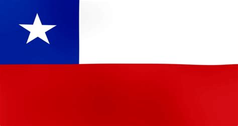 Flag of Chile: meaning and colors ᐈ Flags-World