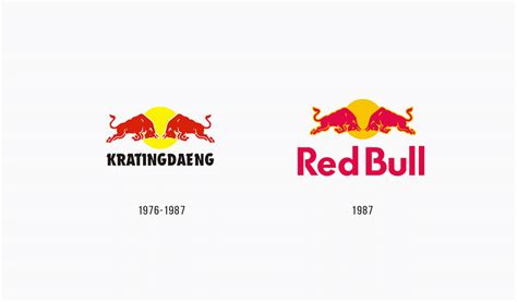 Red Bull Logo History