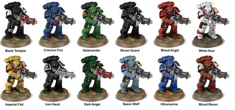 Primaris Marine Chapter Comparison : r/Warhammer