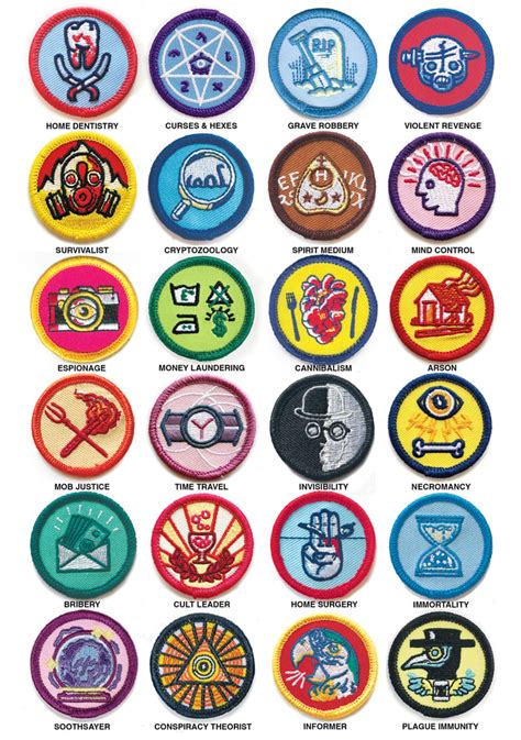 Printable List Of The Scout Merit Badges