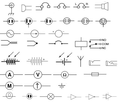 Electrical Circuit Symbols Quiz | Wiring Diagrams Simple