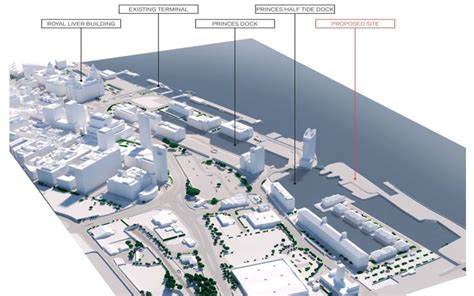 Proposed Isle Of Man Ferry Terminal In Liverpool | Ferry Shipping News