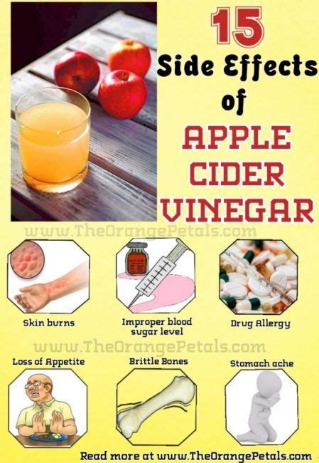 15 Shocking Side effects of Apple Cider Vinegar - theorangepetals ...