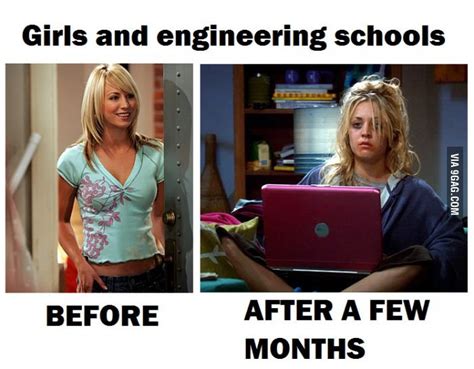 Girls and engineering schools | Engineering humor, Engineering girls ...