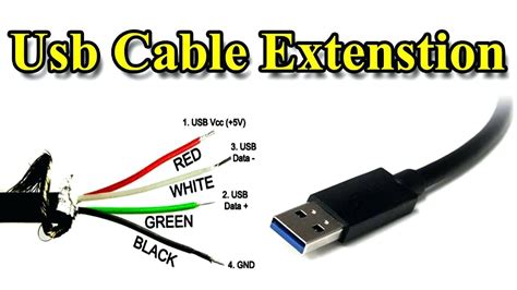 Diagram Usb Type C Cable Color Code