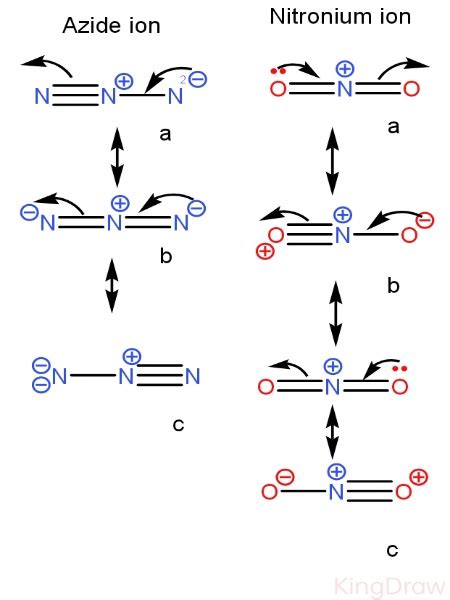 Draw resonance formulas for the azide ion, and for the nitronium ion ...