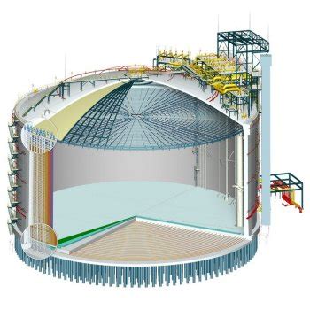 Design and analysis of above-ground full containment LNG storage tanks