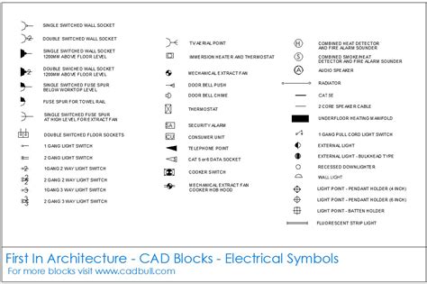 Electrical legend symbols autocad - plumver