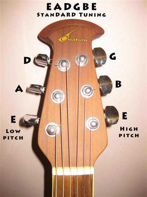 How To Tune An Acoustic Guitar