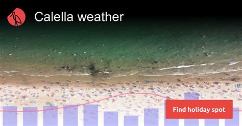 Calella weather and climate | Sunheron