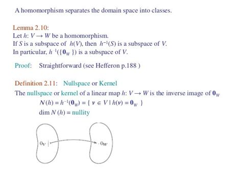 Homomorphisms