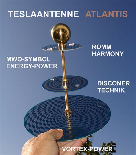 Tesla Antenna Tesla Antenna EMF Protection 5G Scalar Waves Radionics ...