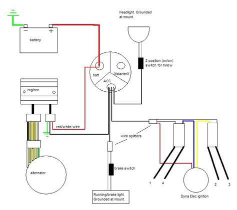 Basic Harley Chopper Wiring Diagram - Infoupdate.org