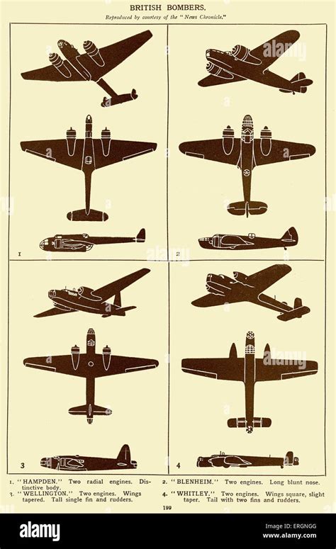 WW2 - British Bombers. Diagrams of Hampden, Blenheim, Wellington and ...