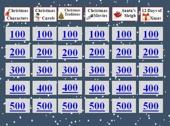 Christmas Holiday Jeopardy by SciJive | Teachers Pay Teachers