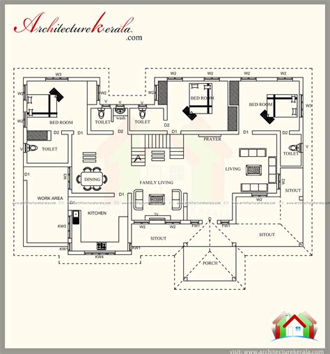 House Plan Ideas: 3 Bedroom Plans In Kerala Style