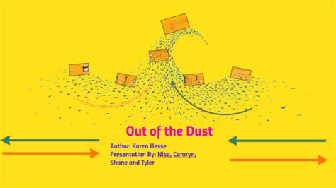 Out of the Dust by on Prezi