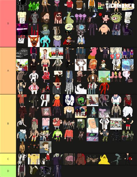 Regular Show Villains Tier List (Community Rankings) - TierMaker