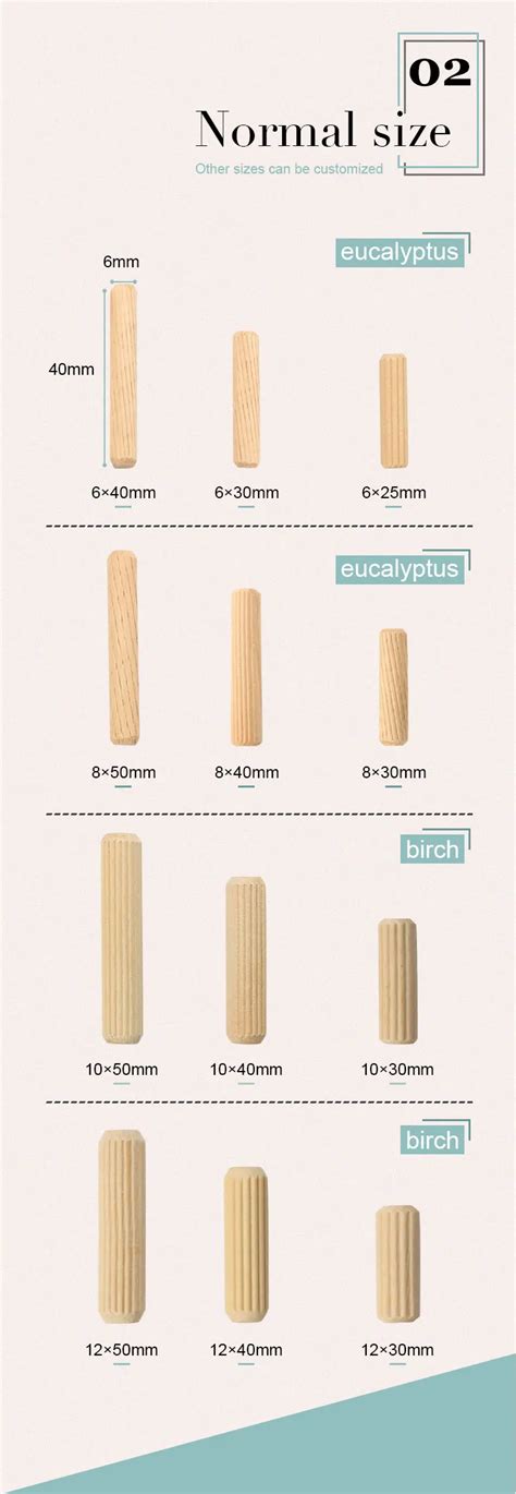 Factory Direct Wooden Dowel Wooden Dowel Pins - Buy Threaded Wood ...